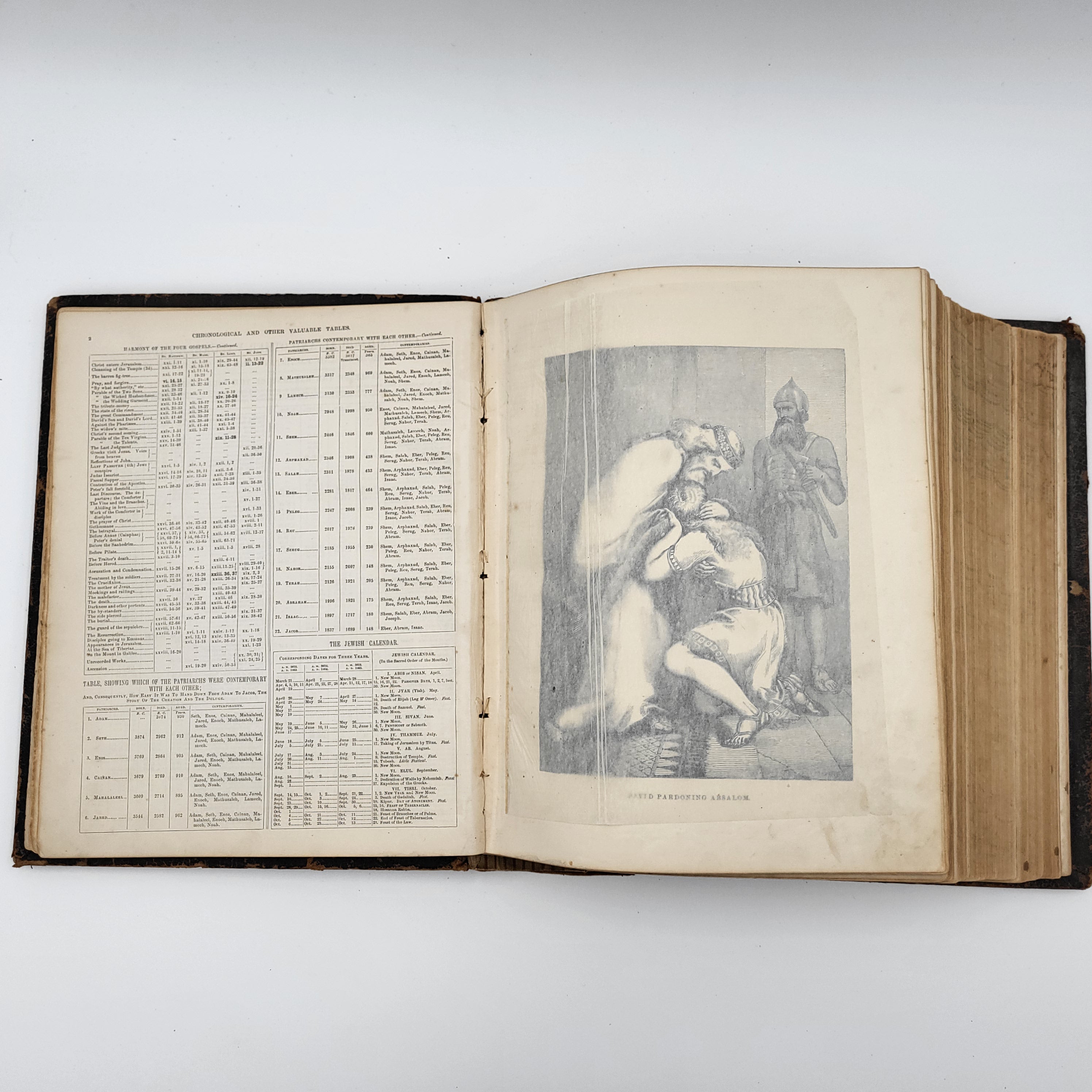"Holy Bible" by Dr. WM.Smith - 1870